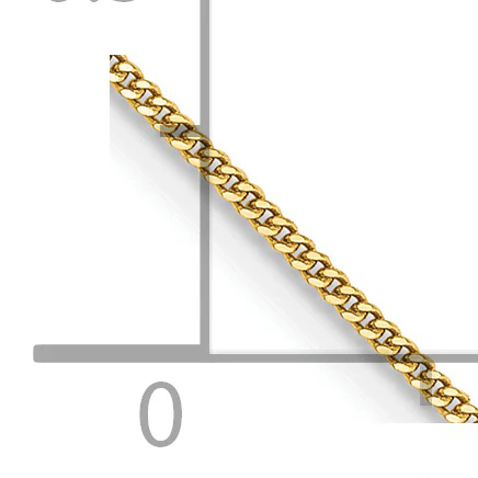 Cadena de Colgante 14K de 13 pulgadas, 0.9mm Curb con Cierre de Anillo de Resorte - Image 2